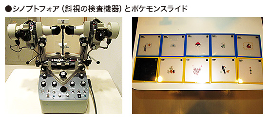 シノプトフォア（斜視の検査・矯正機器）とポケモンスライドの写真